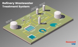 A hand is touching a tablet displaying an email from WPNT Communications with 