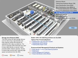 3D model of an industrial plant showing detailed office and manufacturing areas. Labels indicate sections like 