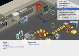 Illustration of an oil rig and refinery layout with labeled facilities, cables, and active devices. Emphasizes connectivity and processing functions.